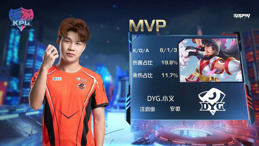 2020pclp冠军联赛季前排名b_2020PCL春季赛常规赛收官,NH战队总积分第一