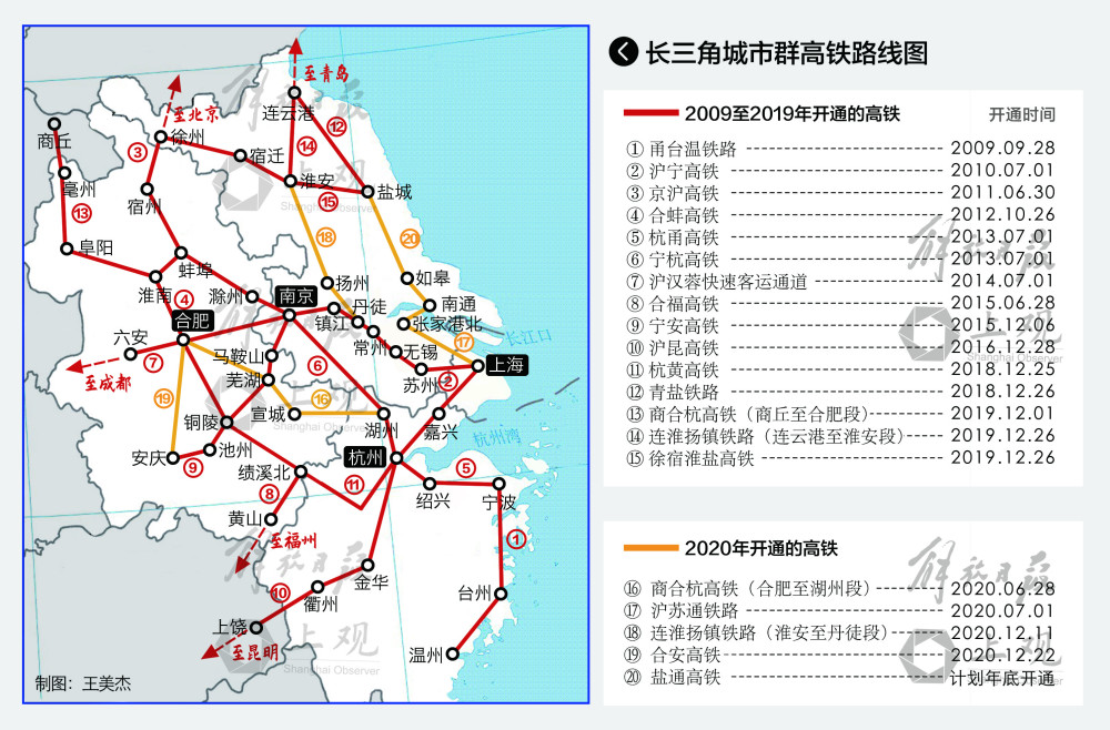 上海铁路旅游专列线路图片