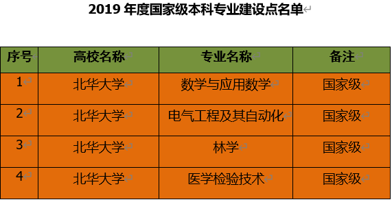 考证电气工程师_考电气工程师考试_电气工程师怎么考