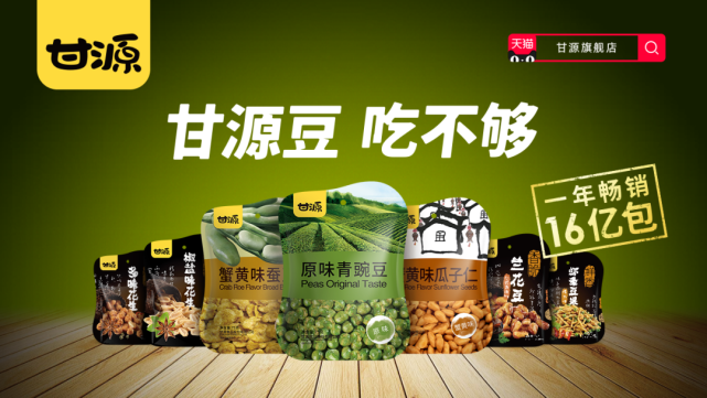 掘金万亿市场甘源食品战略合作新潮传媒打响年货社区营销战