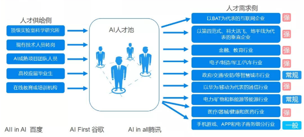 Ai还原 帝王相 背后的技术真让人惊叹 腾讯新闻