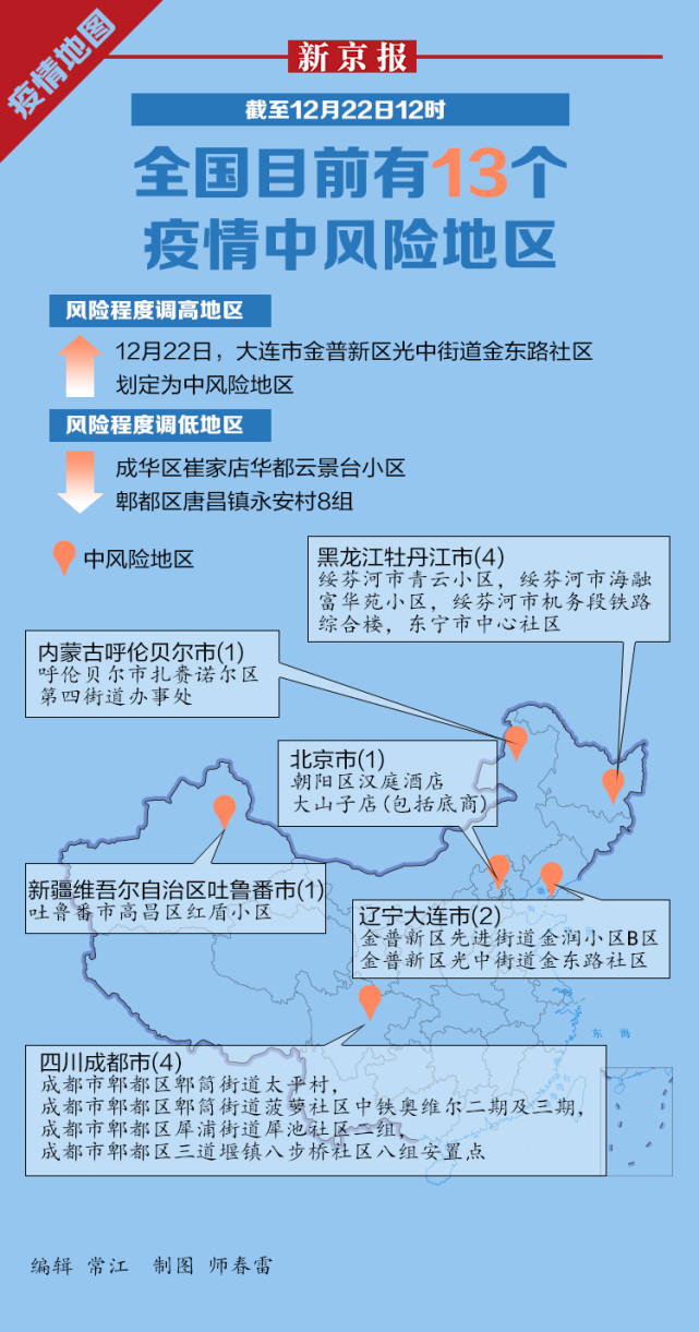 12月22日疫情地圖丨全國目前有13個疫情中風險地區