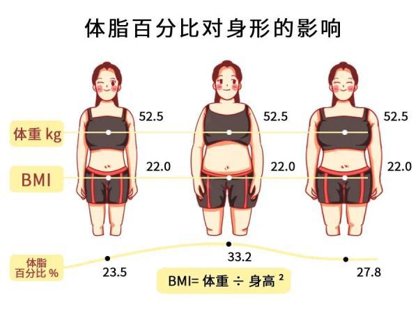 胃腩大图片图片