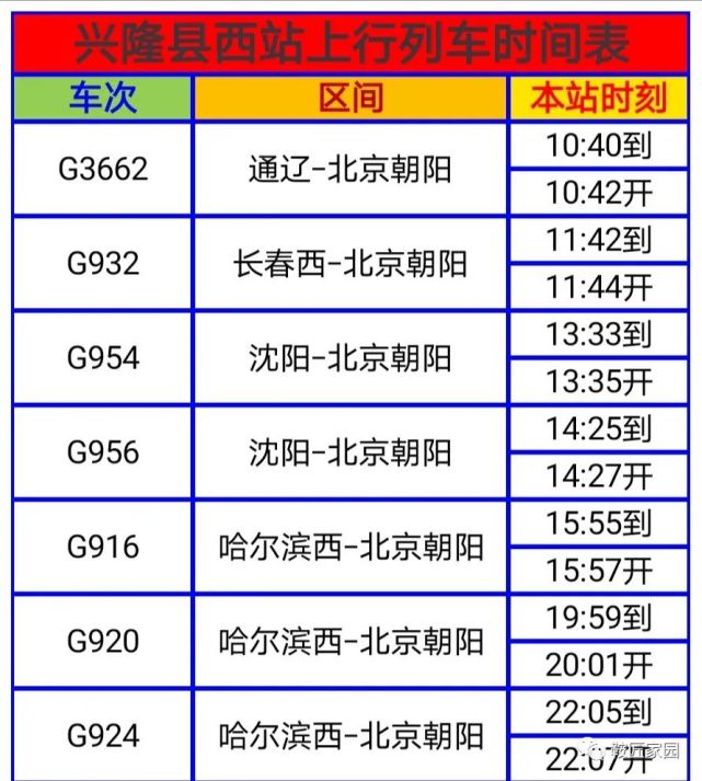 网上搜集资料发现了兴隆县西站高铁车次和停靠时间表,经过整理如下