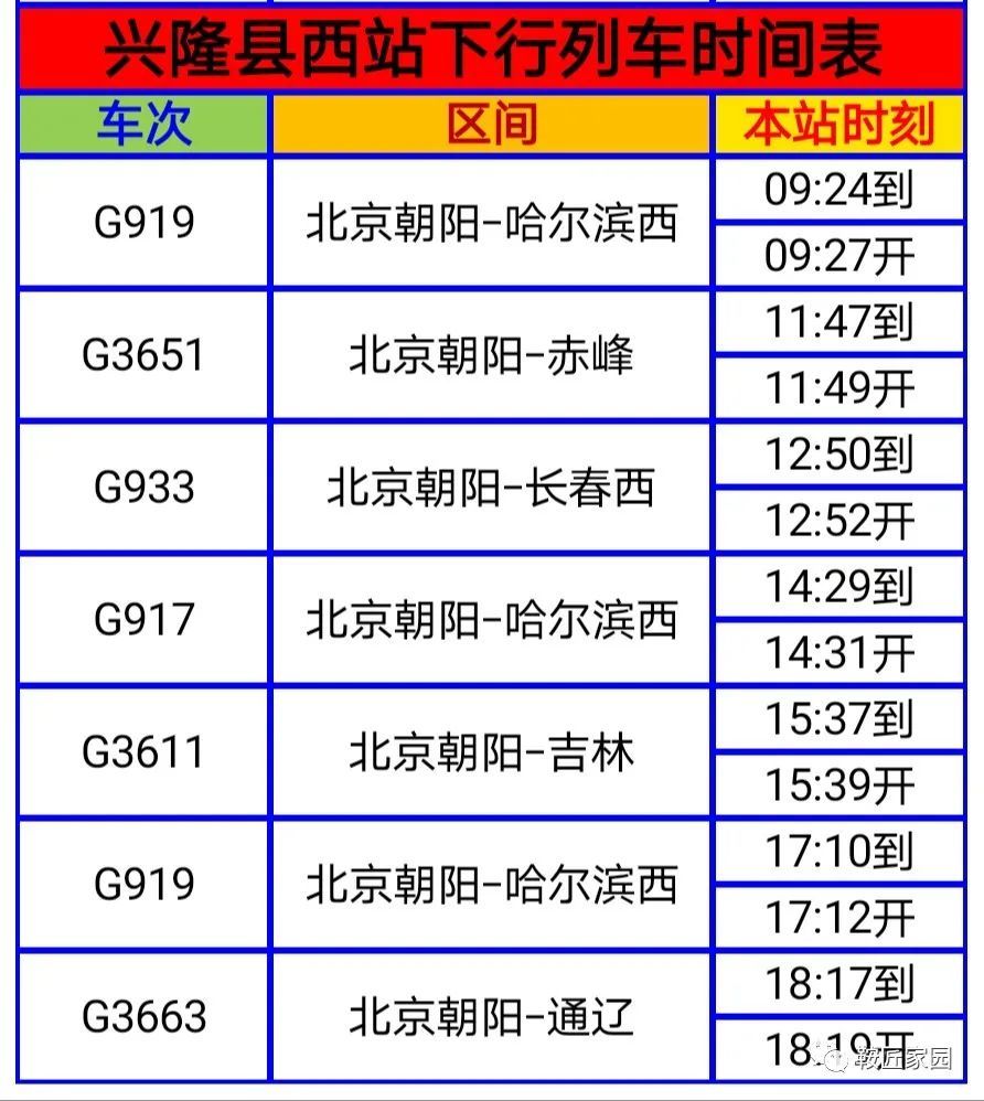 京沈高铁开通在即,兴隆西站停靠时间表来了……_腾讯新闻