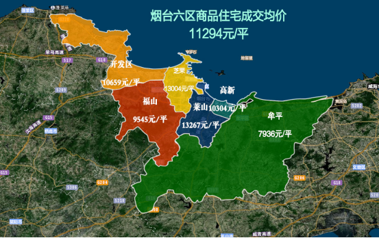 烟台开发区商品房成交领跑六区!_腾讯新闻