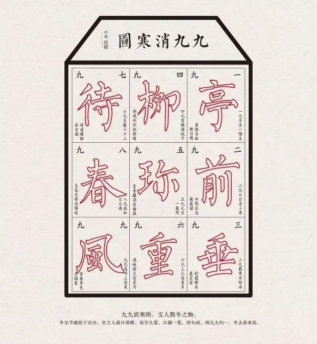 冬至大如年,人间小团圆,九九消寒图祈福春天