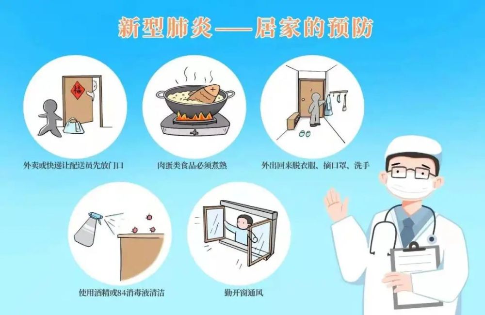 朝阳区疾控提醒您:防控新冠病毒,请守好家庭防线!