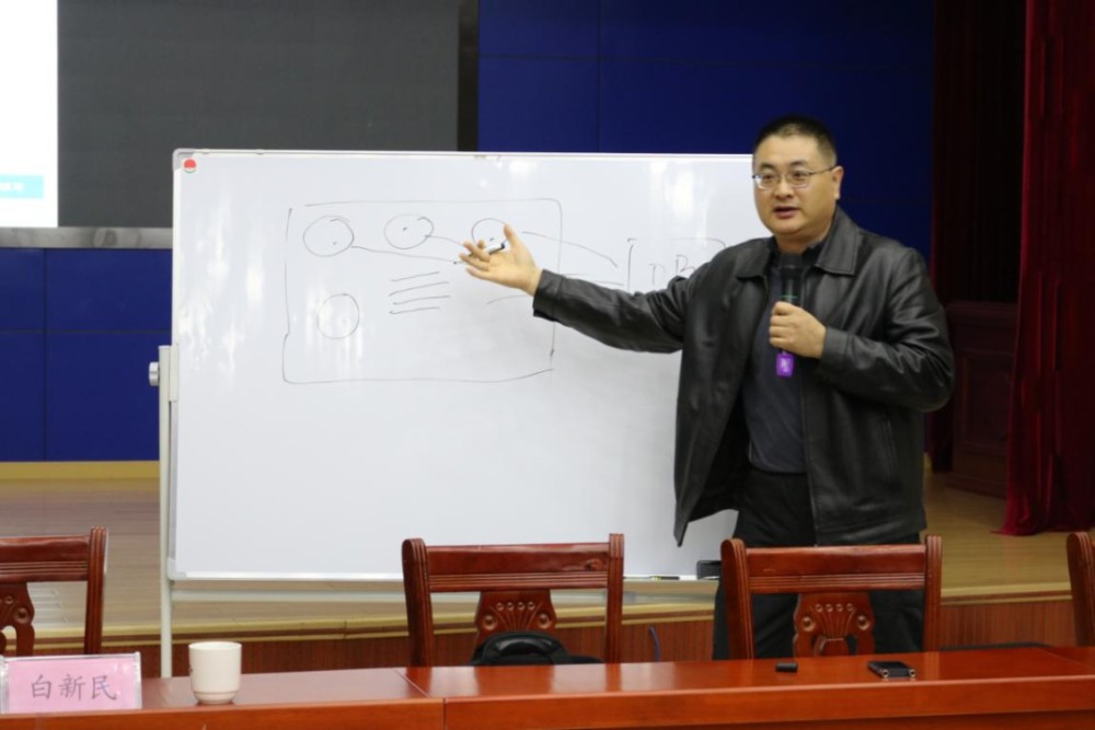 市领导白新民到市市场监管局调研指导智慧监管工作