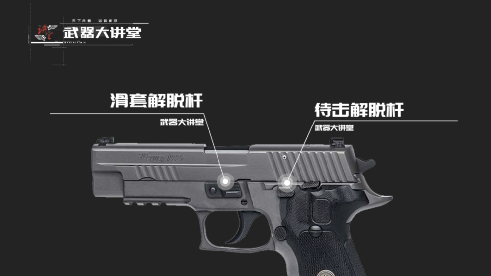 性能出色的sig p226手枪,为何会在美军招标中落选?_腾讯新闻