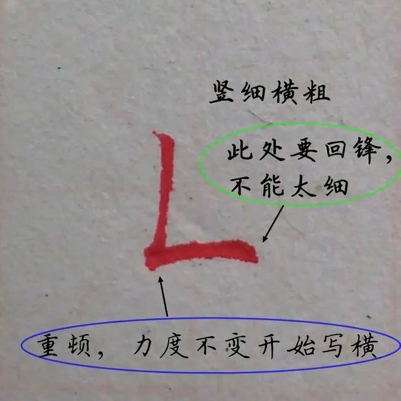 完整版:硬笔书法基本笔画示意图_腾讯新闻