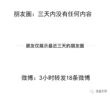 現在的人為什麼越來越不愛發朋友圈甚至有人僅三天可見