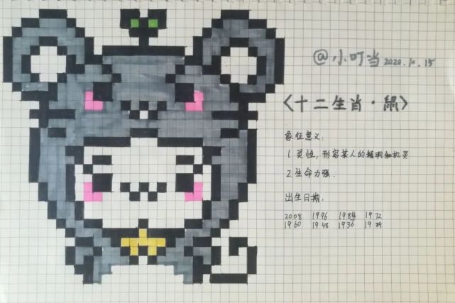 十二生肖长草颜团子|像素