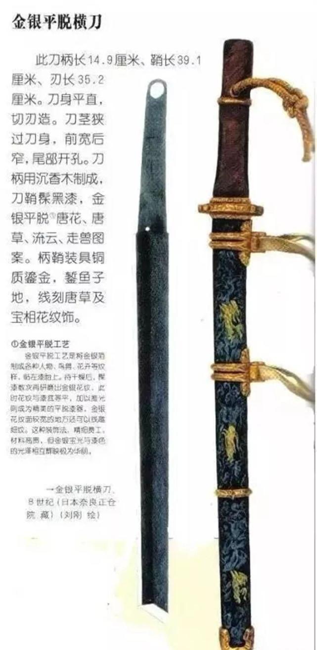 中国古今名刀种类大全看看你认识几个