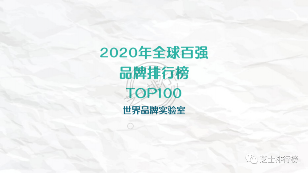 2020世界排名100名牌排名_2020中国房地产品牌价值排行榜发布中国房地产1