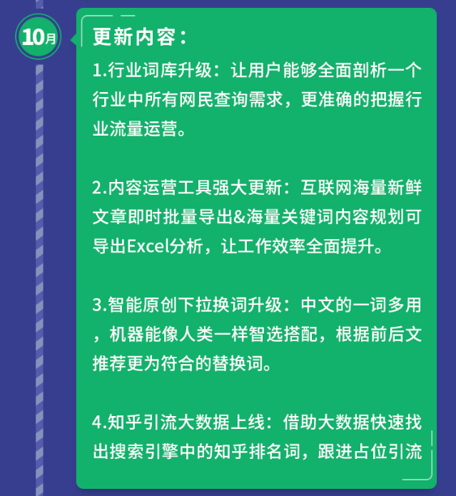 与百度相似的搜索_不同网站相似的页面百度不收录吗_收录相似页面百度网站