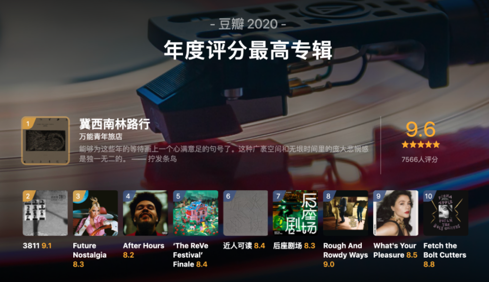 音乐排行榜哪个好_周深再添三个好消息!由你音乐榜再创佳绩,游戏推广曲拔得头筹!