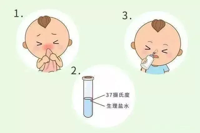 清鼻堂科普 鼻炎君 我该拿你肿么办 花粉 鼻塞 鼻炎君 过敏性鼻炎 清鼻堂