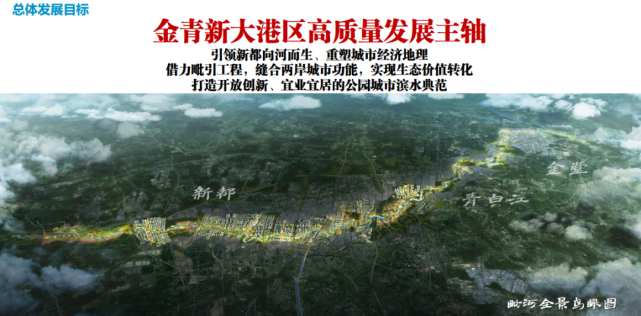 成都:新都毗河公园规划建设