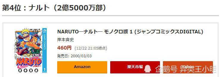 动漫总排行_2020年日本历代漫画总销量排行,火影第4柯南第5,第一名还是它
