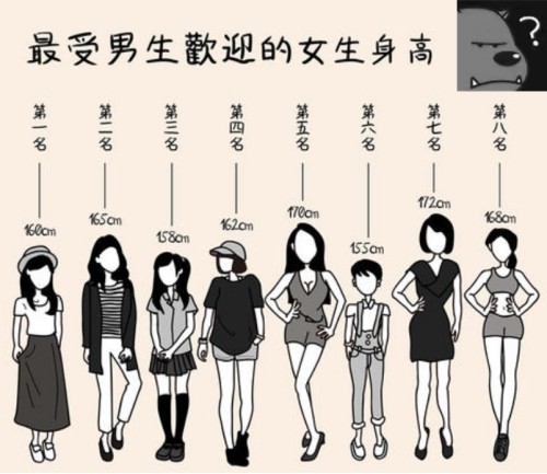 身长九尺的武圣关羽 相当于现在多高 一把新出土的汉尺给出答案 腾讯新闻