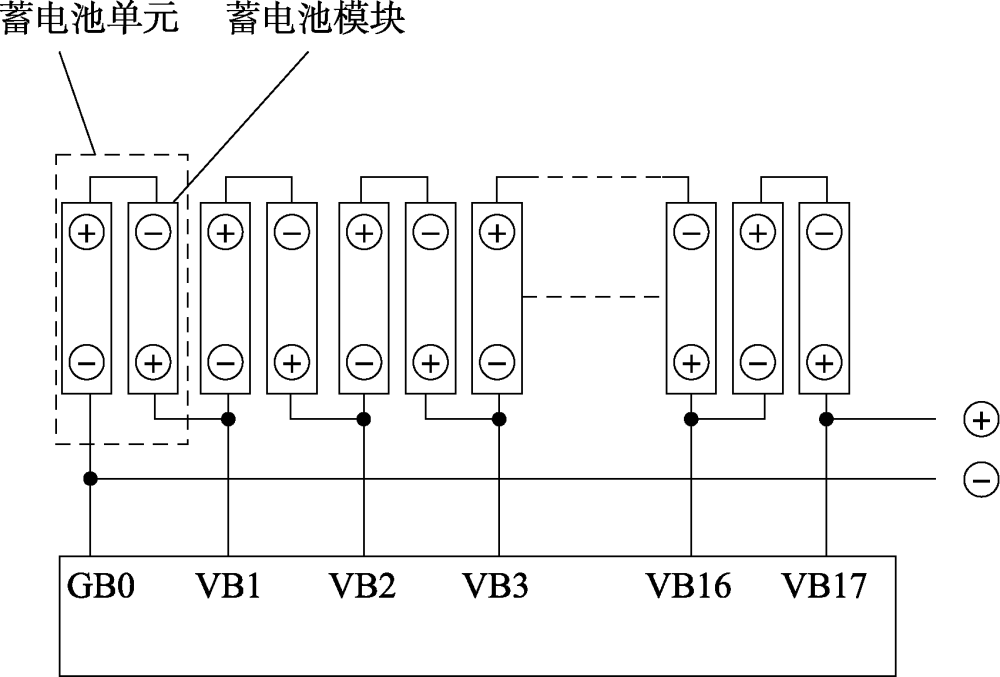 优能工程师给你介绍混合动力蓄电池系统