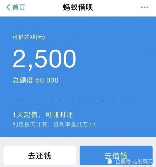 部分用戶借唄日利率為0045為何有些人借1萬日利息卻不足3元