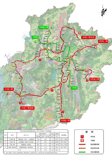 贵阳地铁的骨干网络,在1号线,2号线,3号线的基础上,再增加s1线一期的