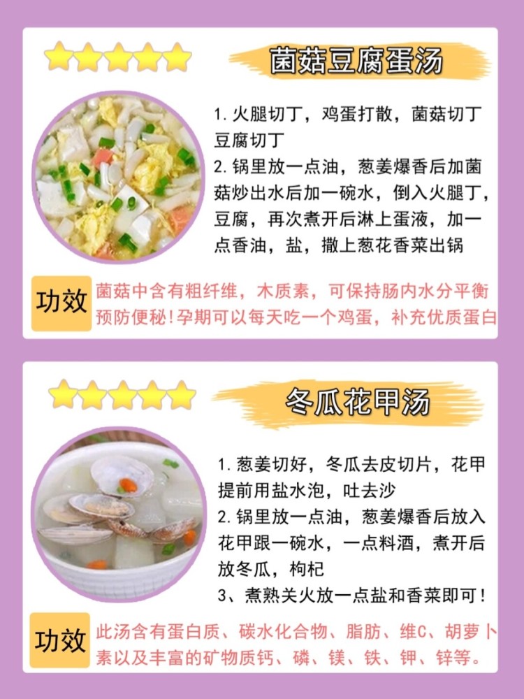 12款孕期低脂营养食谱 长胎不长肉 腾讯新闻