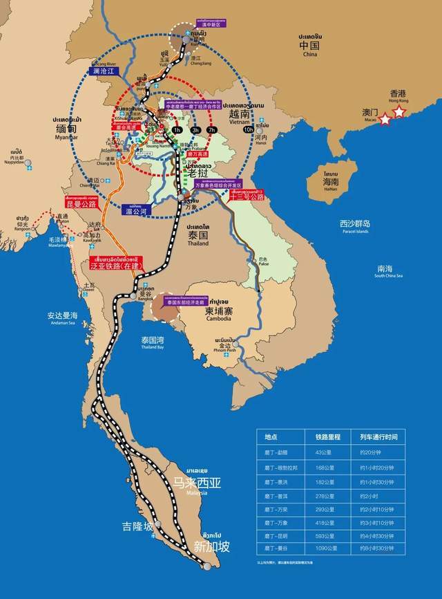 磨憨-磨丁区位