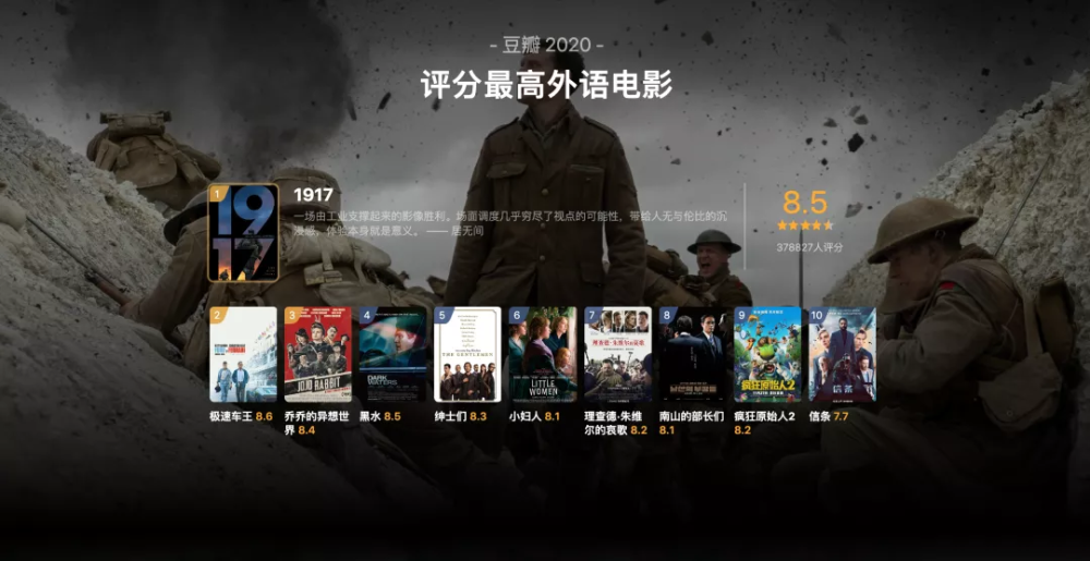 这些好电影千万别错过2020豆瓣年度影视盘点来啦