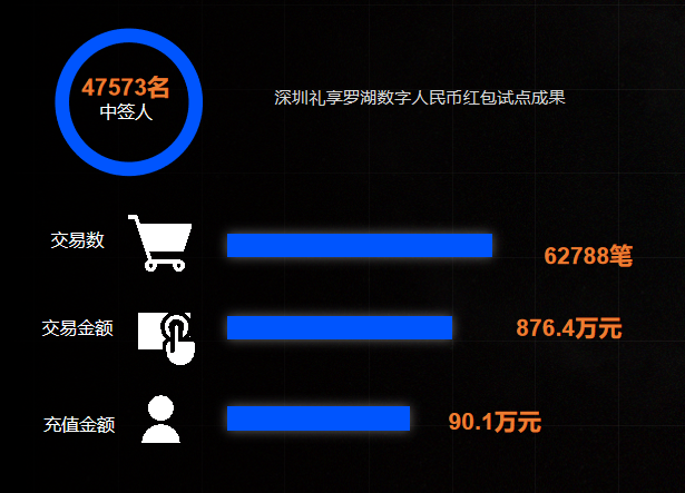 支付宝儿童钱包在哪里_支付宝儿童支付_钱包支付儿童宝安全吗
