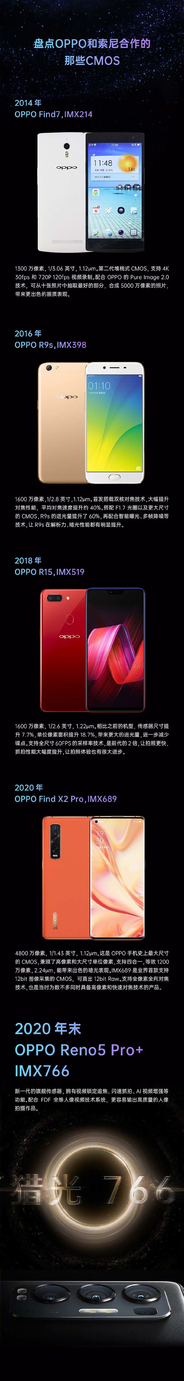 OPPO&索尼联合开发 Reno5 Pro+将于24日发布