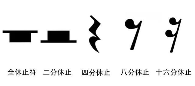 戳这里～99% 的小朋友都会背的乐理口诀就在这里啦!