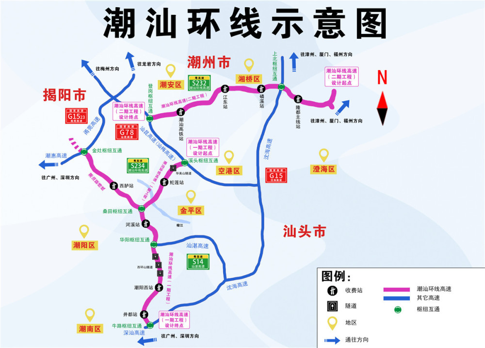 汕联络线)是广东省高速公路网规划"十纵五横两环"高速公路主骨架网中
