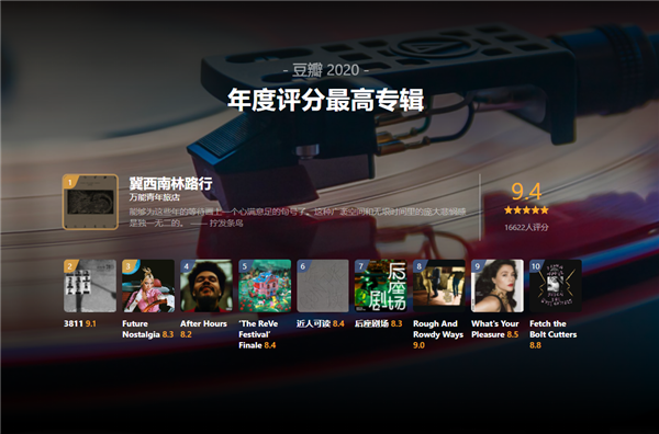 最好的歌曲排名2020_2020国产剧最佳排名,《有翡》算不上号,榜(2)
