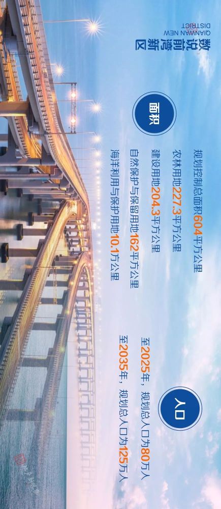 2020上半年前湾新区_2020最新影像,走进前湾新区.新高点上再发力,创新开启新征程