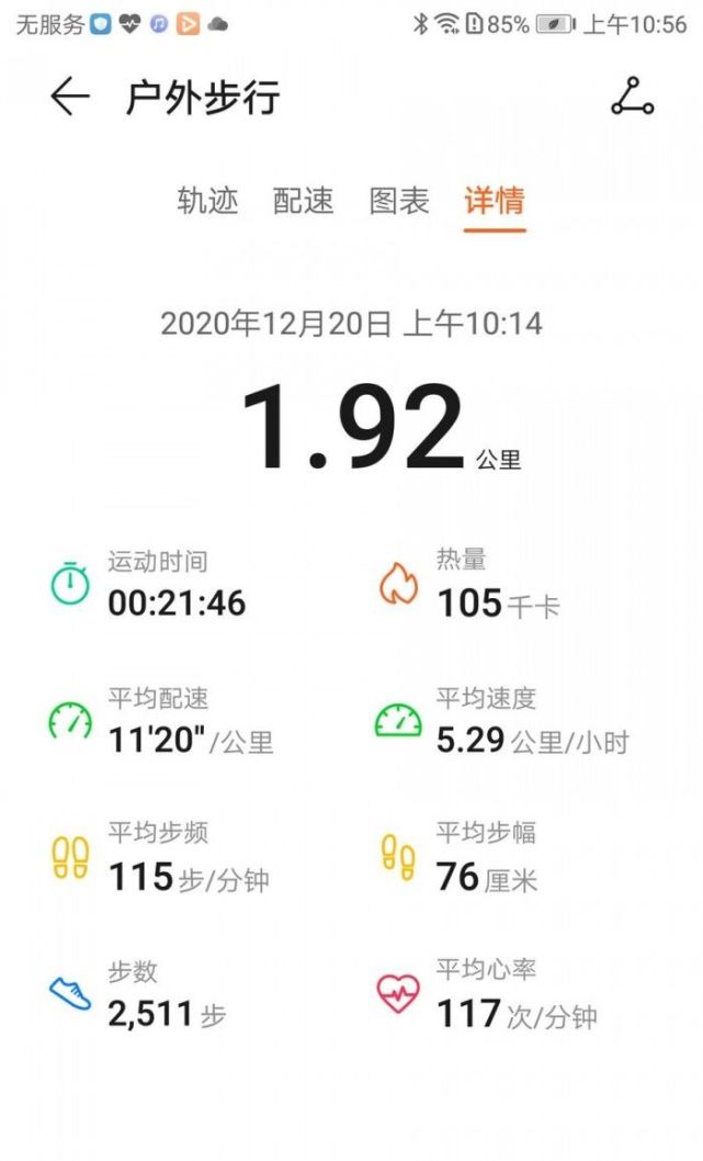 其中,笔者的平均心率为117次/分,平均配速为1120"/公里,平均步频为