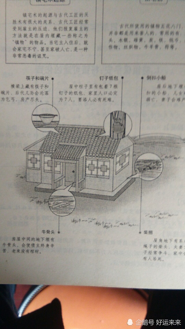 趣說宮鬥影視劇中扎小人巫蠱邪術害人伎倆