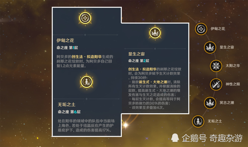 原神阿贝多定位明显比钟离强太多大招更是能打出2069伤害