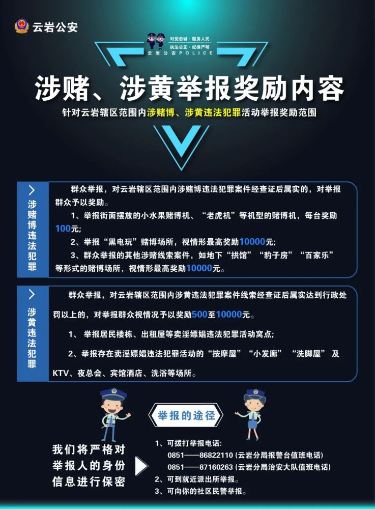 云岩警方重拳出击 涉黄赌毒行业一律停业整顿