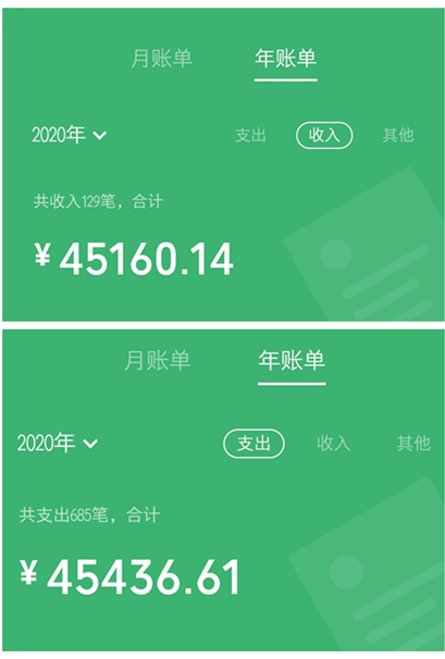 微信年度账单来了看完后你的心情还好吗