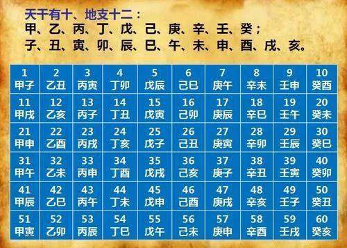 21 干支 21年今年の干支の 丑 とはどんな意味が 運勢や性格 相性は