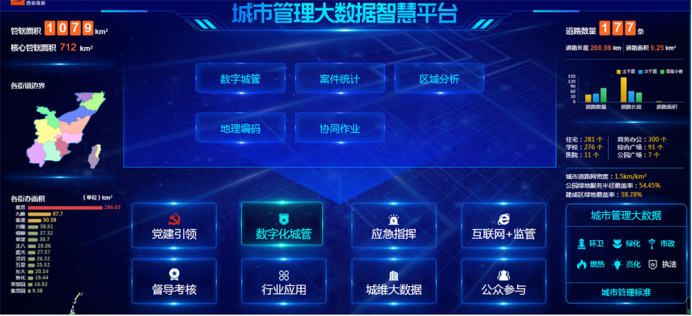 西安高新区城市管理大数据智慧平台显成效_腾讯新闻