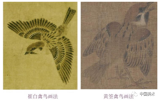 从 双喜图 寒雀图 和 竹鸥图 窥崔白对宋代花鸟画的贡献 腾讯新闻