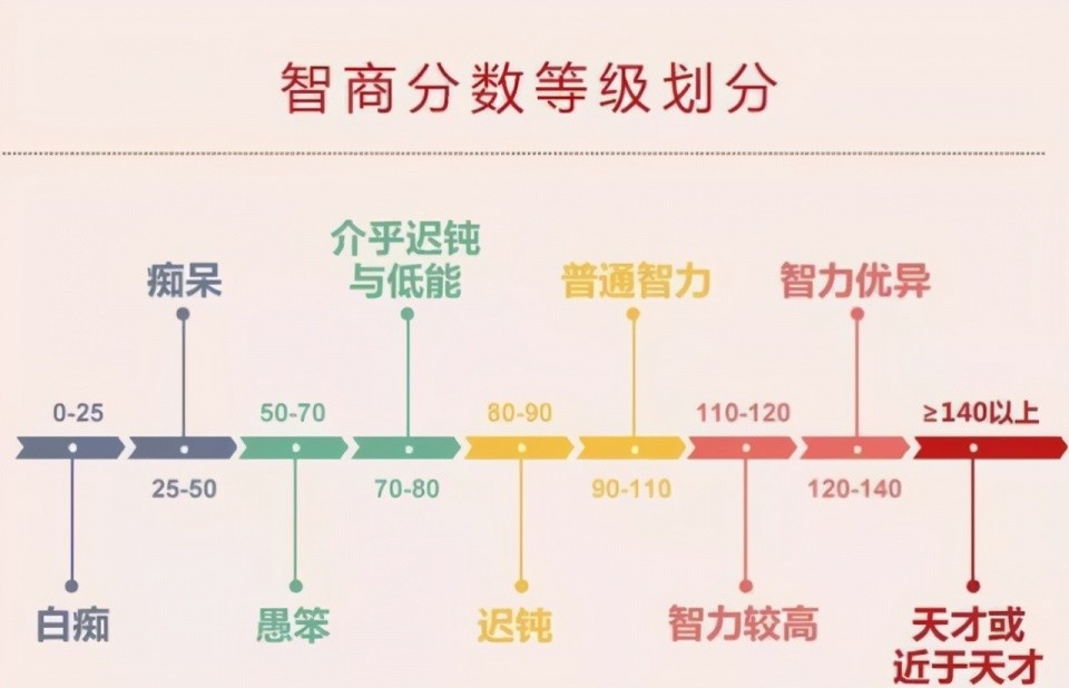 心理学家 2岁以上孩子的破坏行为 说明在变聪明 家长别埋没 腾讯新闻