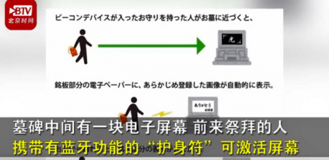 35人共用一座坟 日本推出 共享坟墓 能省42万 网友吵翻了 日本 社会 坟墓 千叶县 日元