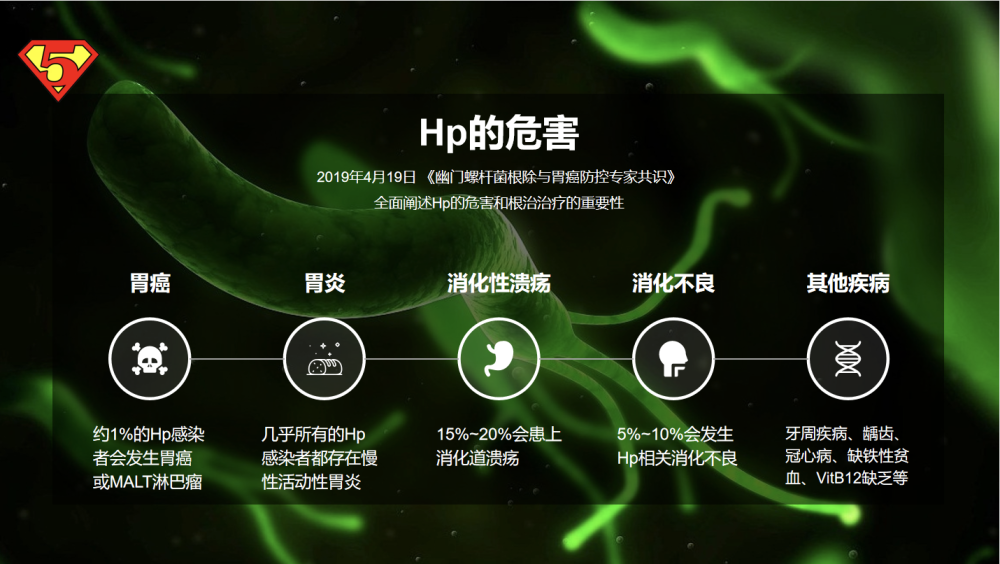 幽门螺杆菌可怕吗它就是影响胃粘膜健康的小三早除早安心