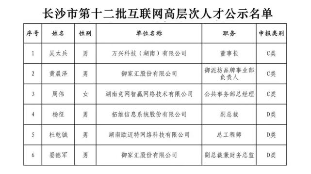 长沙分类信息
