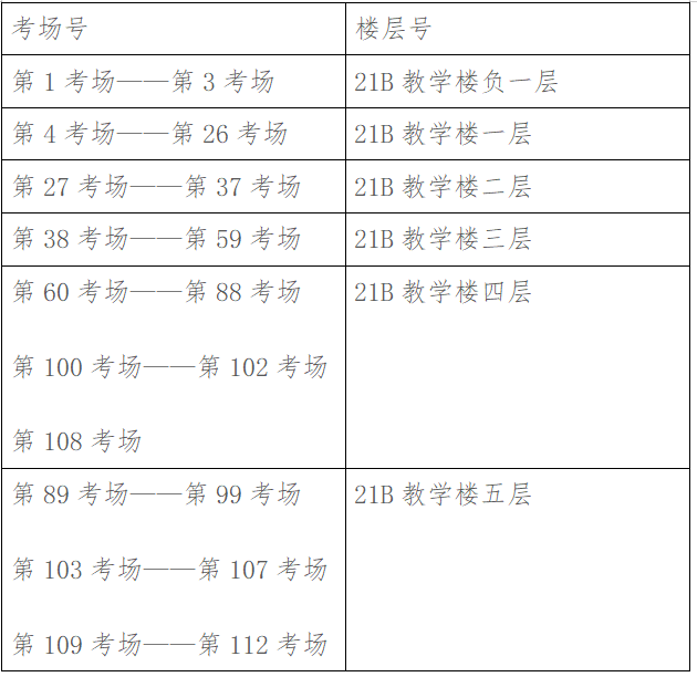 鹽城市招生考試中心考試信息查詢系統(tǒng)_南京雨花區(qū)教育局官網(wǎng)招生信息_哈爾濱招生考試信息網(wǎng)